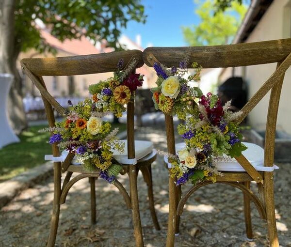 Blumen vom Hühnersteig (Christina Moritz)